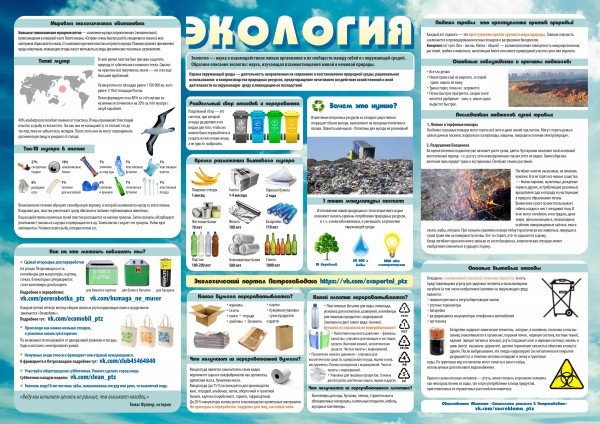 Стенгазета Экология